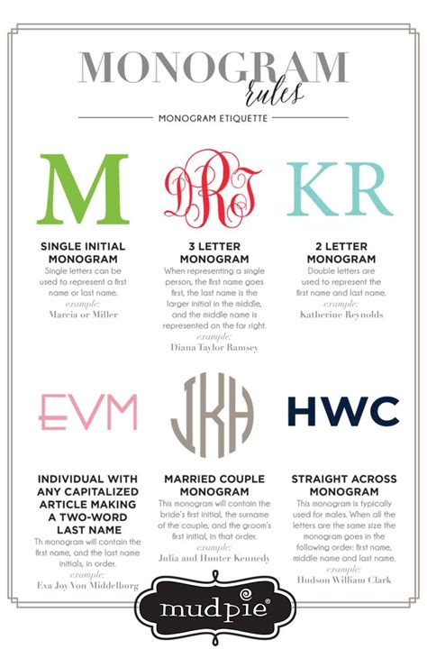 how does a monogram work.